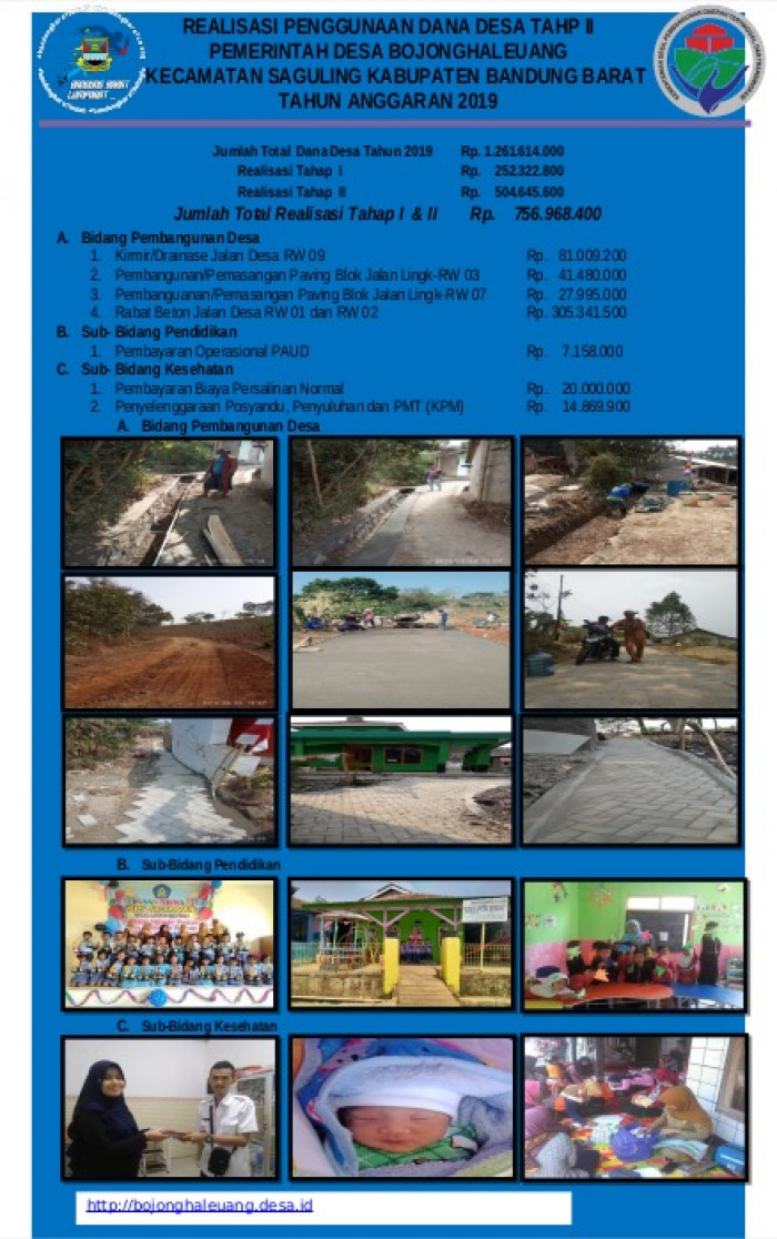 Laporan Realisasi Dana Desa Tahap 2 Tahun Anggaran 2019